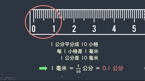 一丈是幾公尺|長度單位轉換工具：台丈、台尺、台吋、公尺、公分、英哩、碼、。